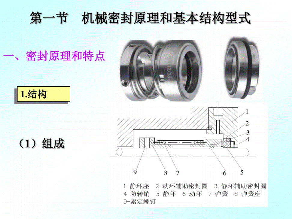 通用零部件其它与机械密封功能