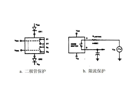 切片与库存场效应管与水路保护器的连接