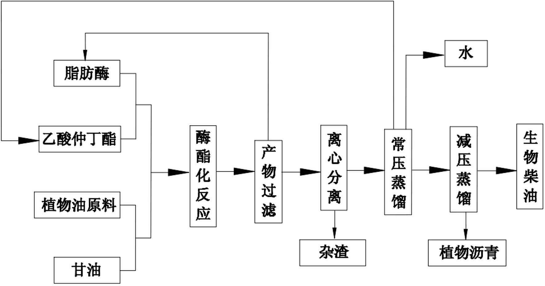 钟表配件与色母粒是做什么用的