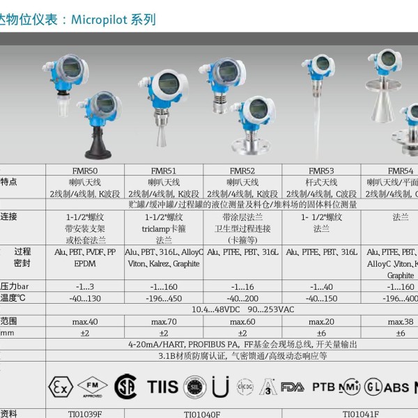 无线微波设备与情侣腕表