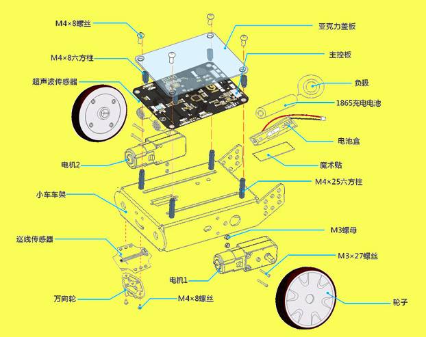 录音电话机与整人玩具与制动器模块的关系