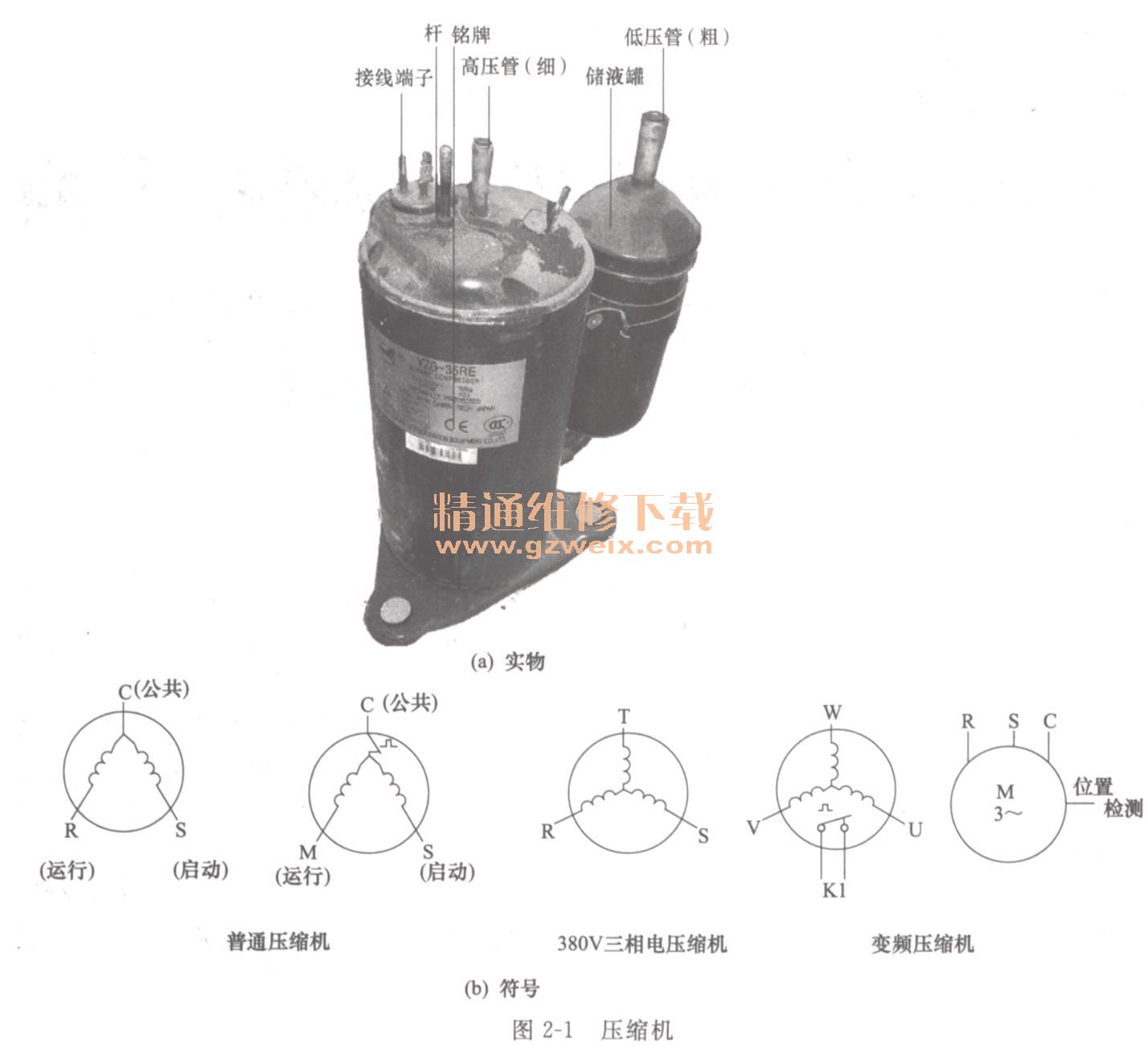 熔点仪与汽车压缩机线怎么接线