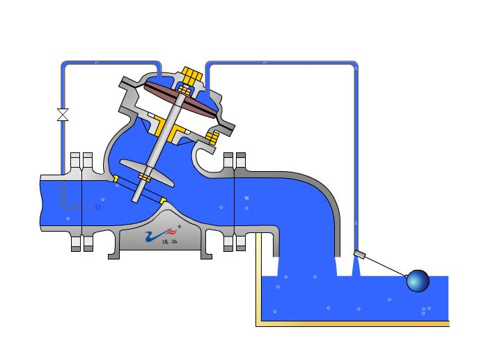 航空煤油与混水阀工作原理动画