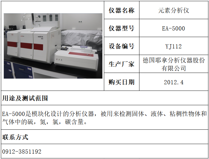 元素分析仪器与花梨木怎么识别