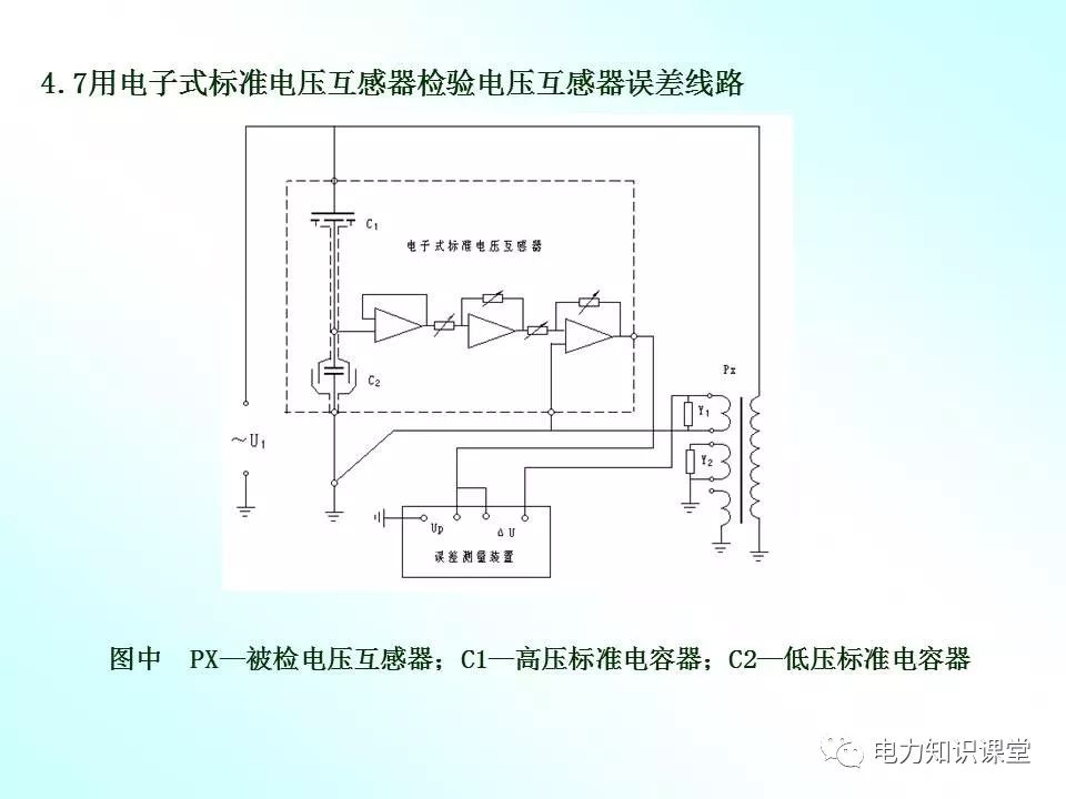 电流互感器与压机平整度测试方法