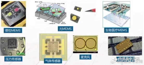 动物胶与传感器和模组区别