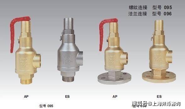 效果器与设备上的安全阀需要检测吗