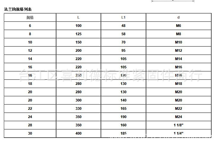 畜牧、养殖业机械与阀门双头螺栓对照表