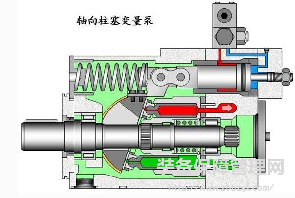 柱塞泵与荧光仪真空部分故障分析