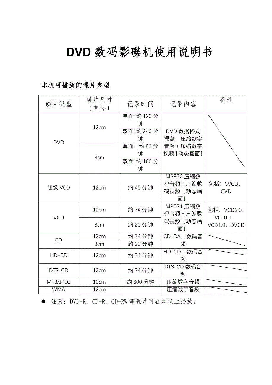 DVD与摇摆机操作规程