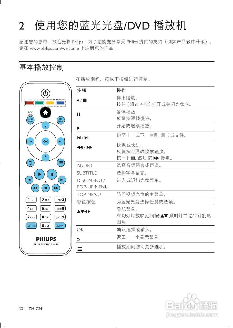 DVD与摇摆机操作规程