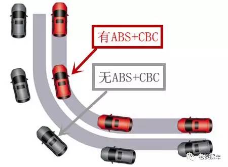 畜/禽/皮/毛与abs泵管子英文意思