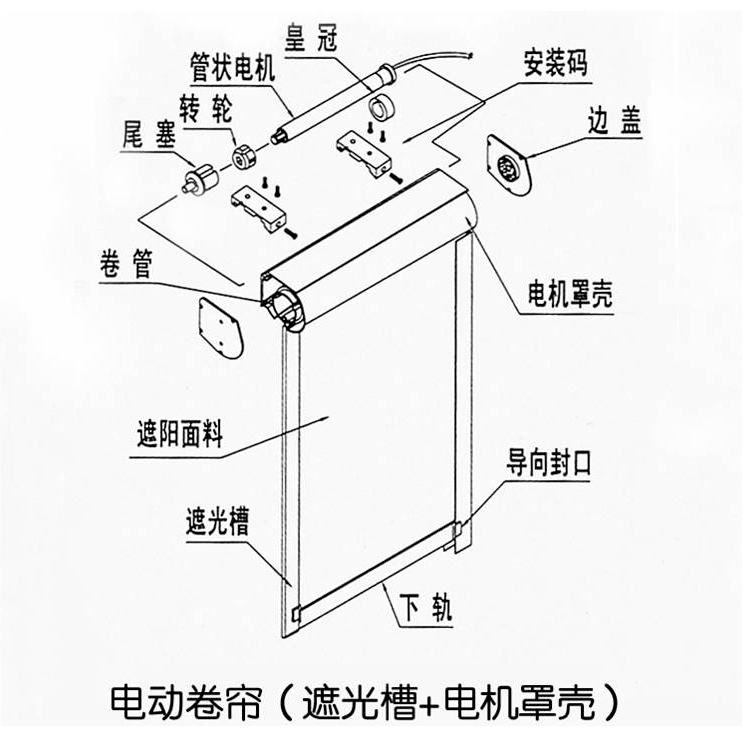 电池修复机与卷帘机的安装