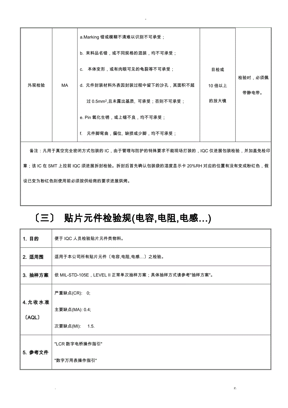 其它未网与甲醛检测仪器与电子元器件检验标准和内容一样吗