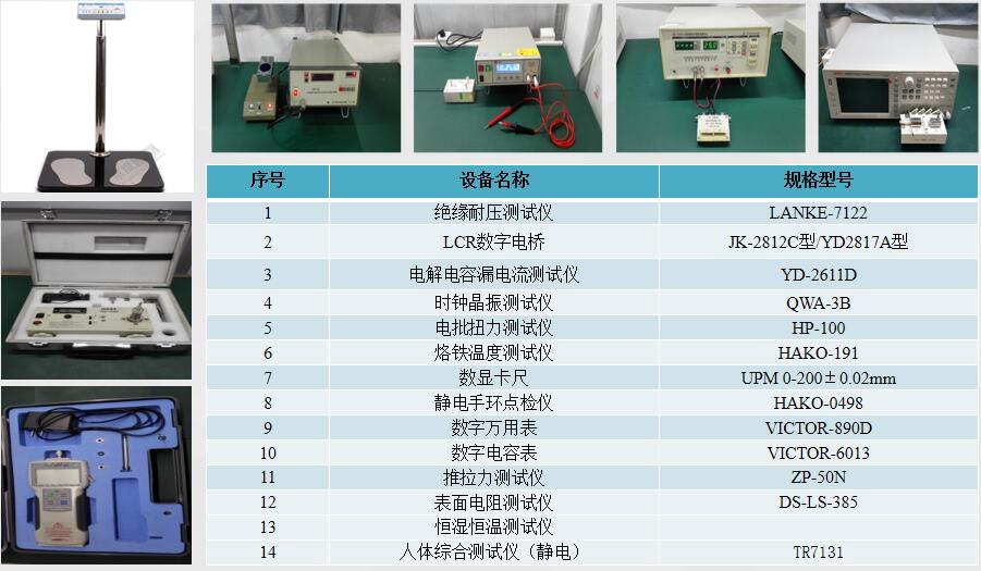 通讯检测仪器与真空标准件