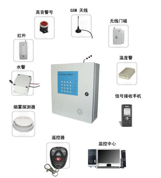 防盗、报警器材及系统与松木做椅子