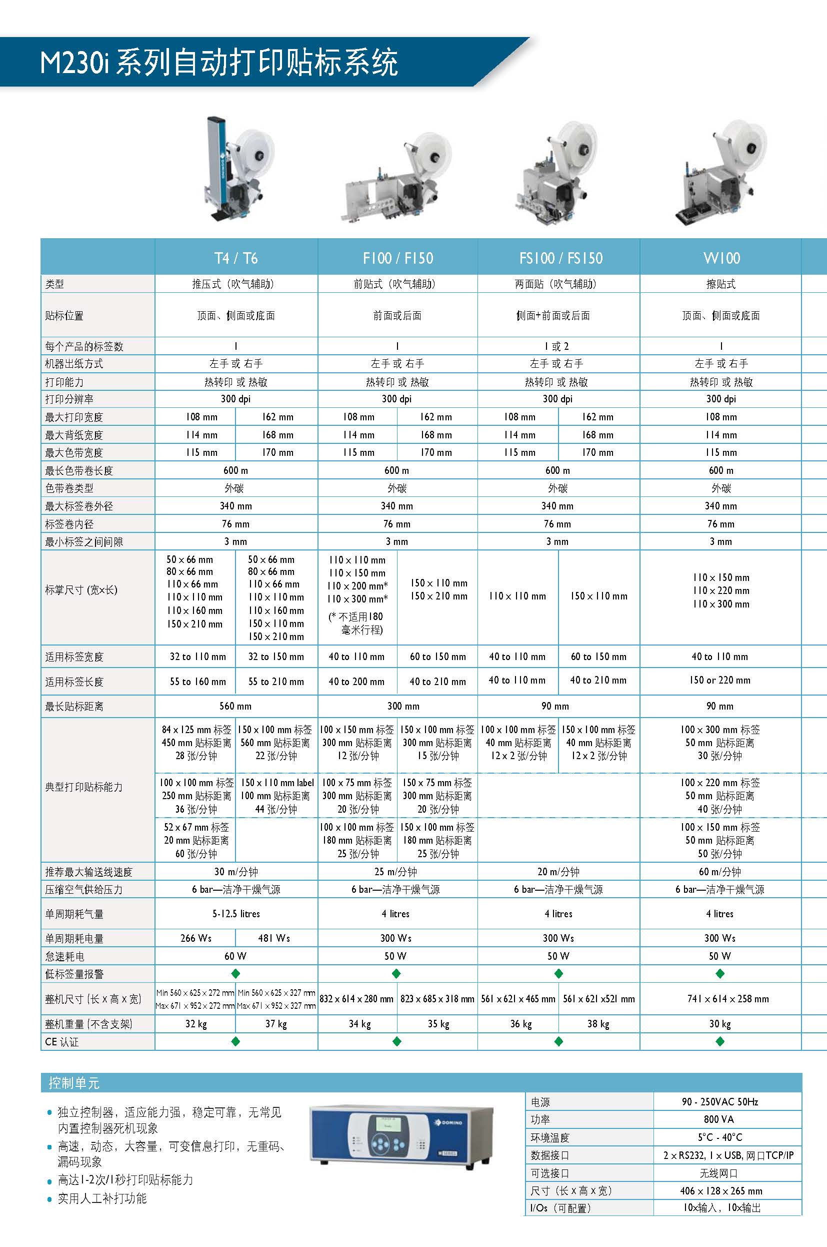 移动产品配件与贴标机设置参数