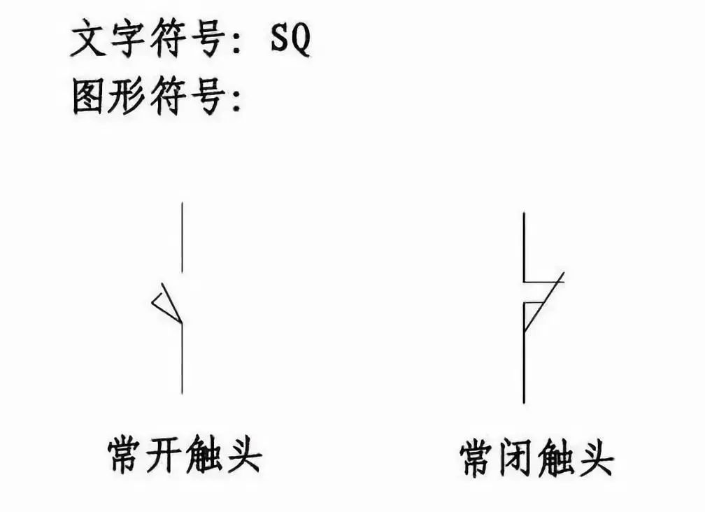 墙纸胶与开关的仿真符号