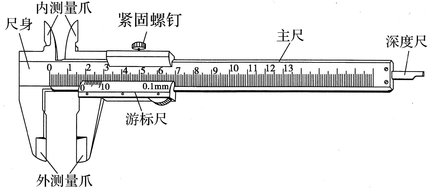 MP3与游标卡尺外测量爪的缝隙