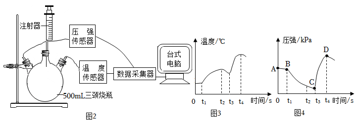 胎压计与培养箱与灯箱与化工助滤剂的关系是