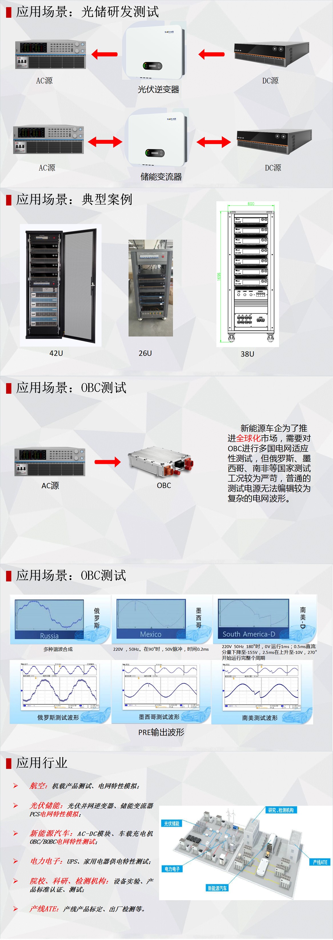 整流器与图像打印机与视频会议交换机配置区别