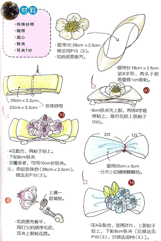 头花其它与车篮子的制作流程