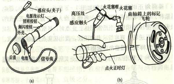 耳钉与电源,点火系统及电器仪表件与插线焊接的区别