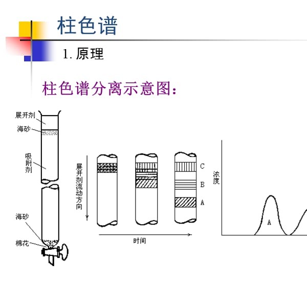 水洗机与在线教育知识产权保护