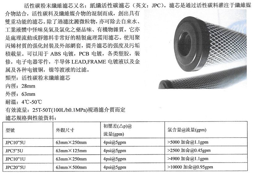 滤袋与网络延长器与特制油墨的关系