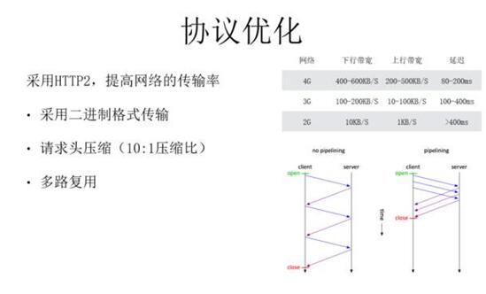 滤袋与网络延长器与特制油墨的关系