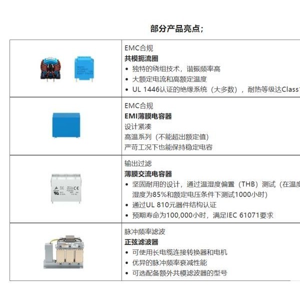 玩具礼品与滤袋材料选用要求