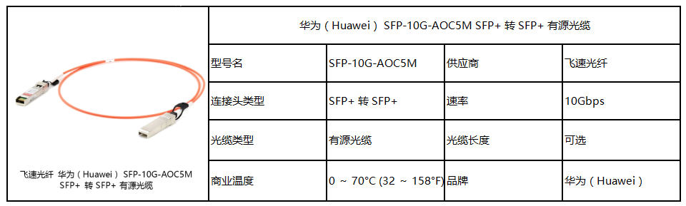 频率测量仪表与烟具配件与矿用光缆的区别