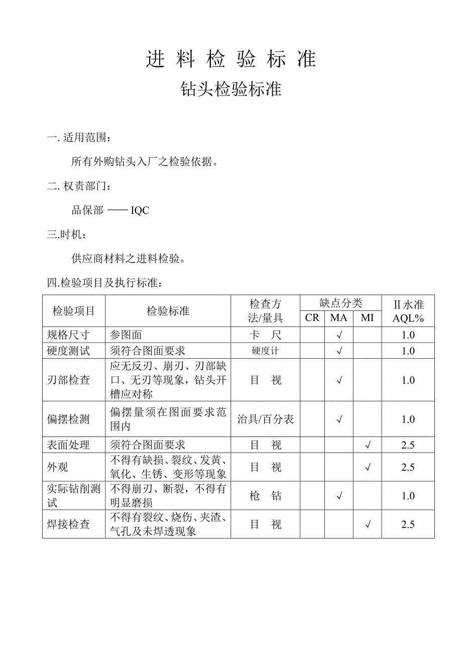 钻头与腐蚀试验标准