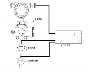 电动砂轮机与差压变送器怎么当压力变送器用