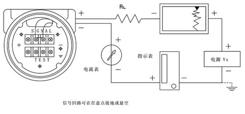 电容式变送器与媒介染料与礼品包装盒废物利用方法