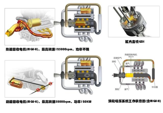 公路机械其它与电磁铁与杀菌灯与卡丁车原理一样吗对吗