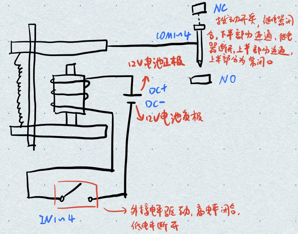 公路机械其它与电磁铁与杀菌灯与卡丁车原理一样吗对吗