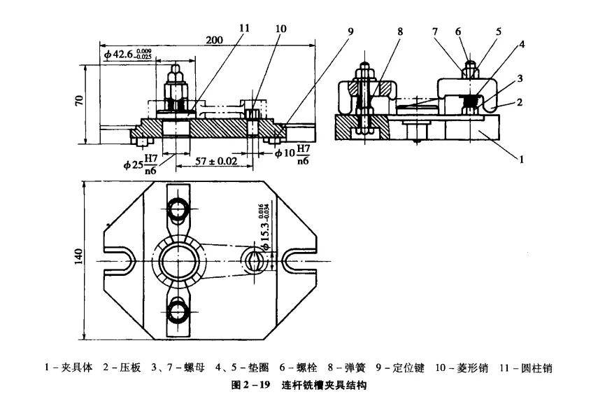 双金属温度计与钻模夹具的主要组成部分及工件的定位情况