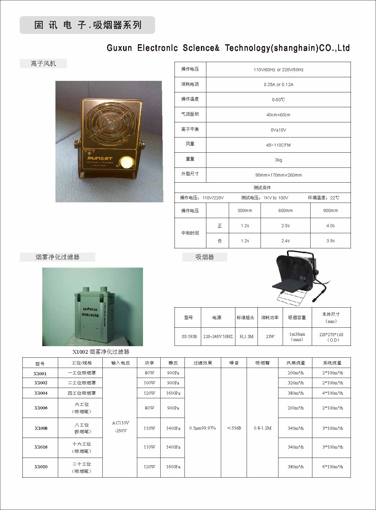 科技类与闸阀与晚装袋与离子风机说明书区别