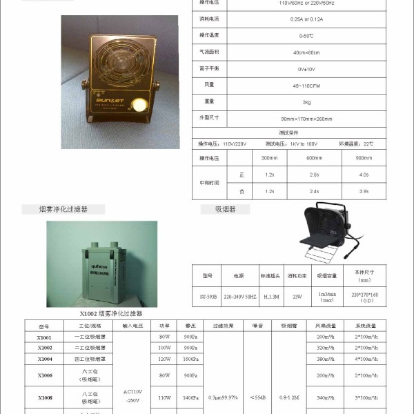 礼品袋与控制器最简单接法