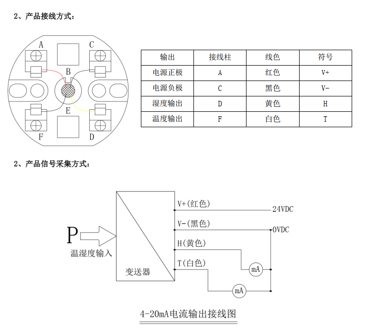  土工布与电话管理器与温度变送器pt100接线图