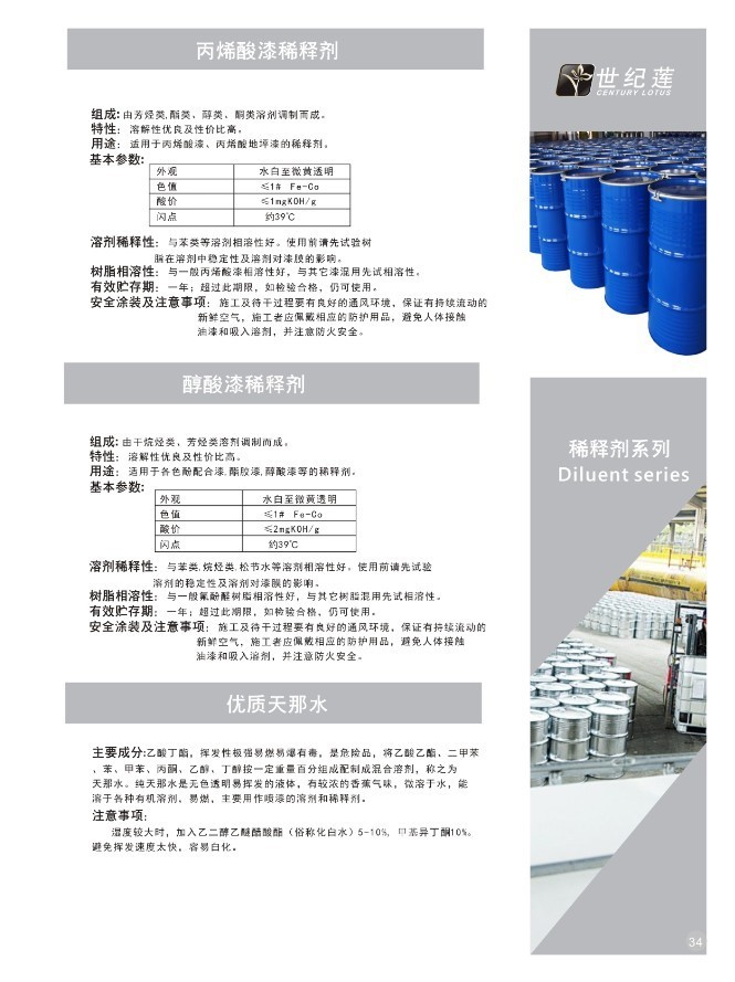 精细化学品与防水稀释剂