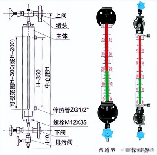 曲谱架与玻璃管液位计安装