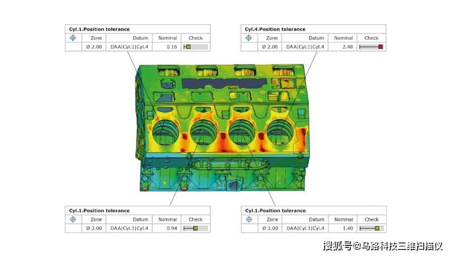 光电器件测试仪器与压铸模具用什么仿真软件