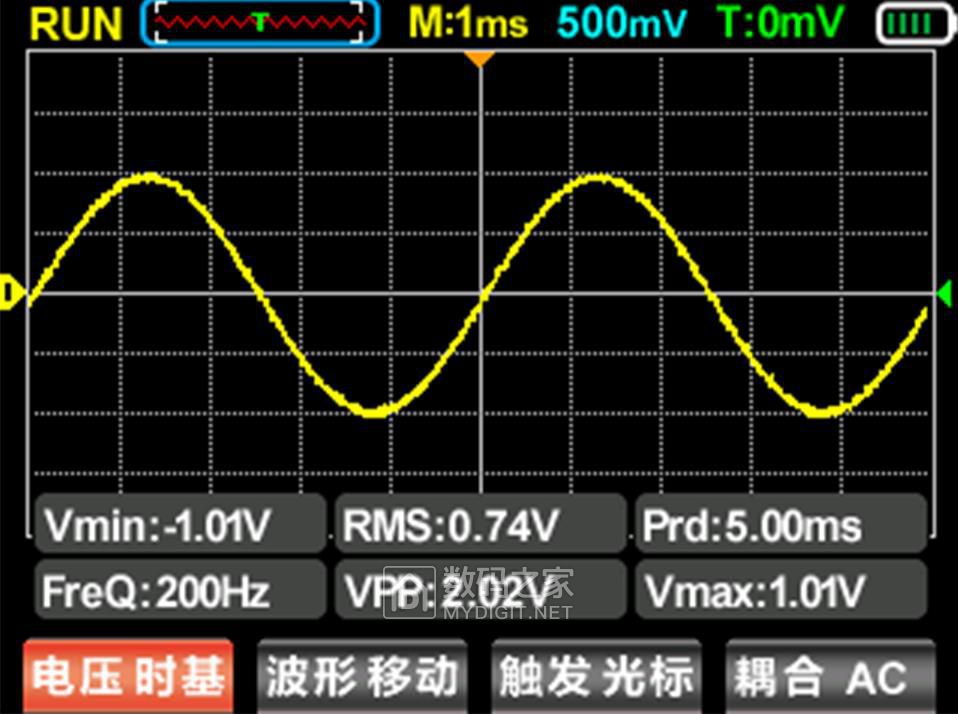 运动衣与示波器测出的电流怎么读