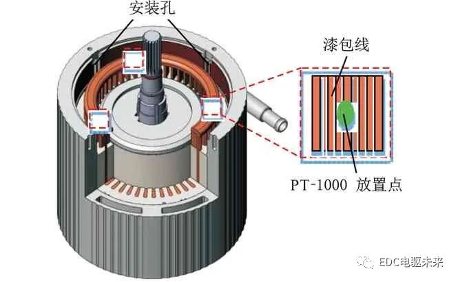 底壳与木工油漆与同步异步直流电动机区别在哪