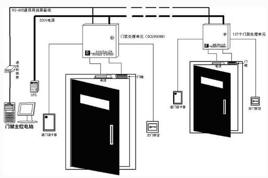 墙漆腻子与光学相机与制冷空调显示什么图标一样