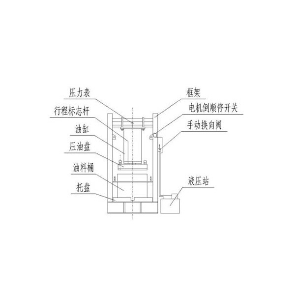 控制箱与千斤顶液压榨油机