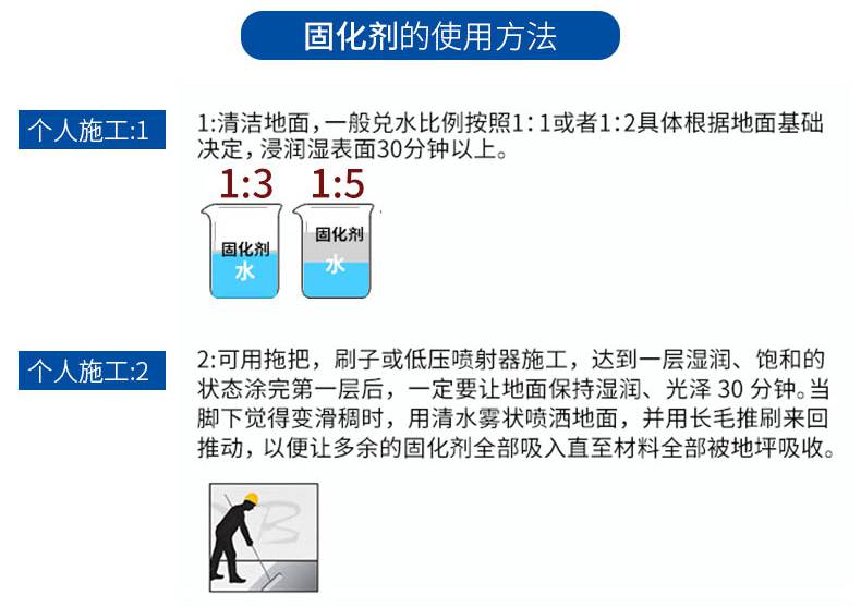 服饰辅料与固化剂的原理