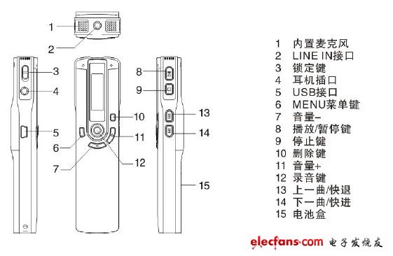 氧吧与录音笔的结构原理图